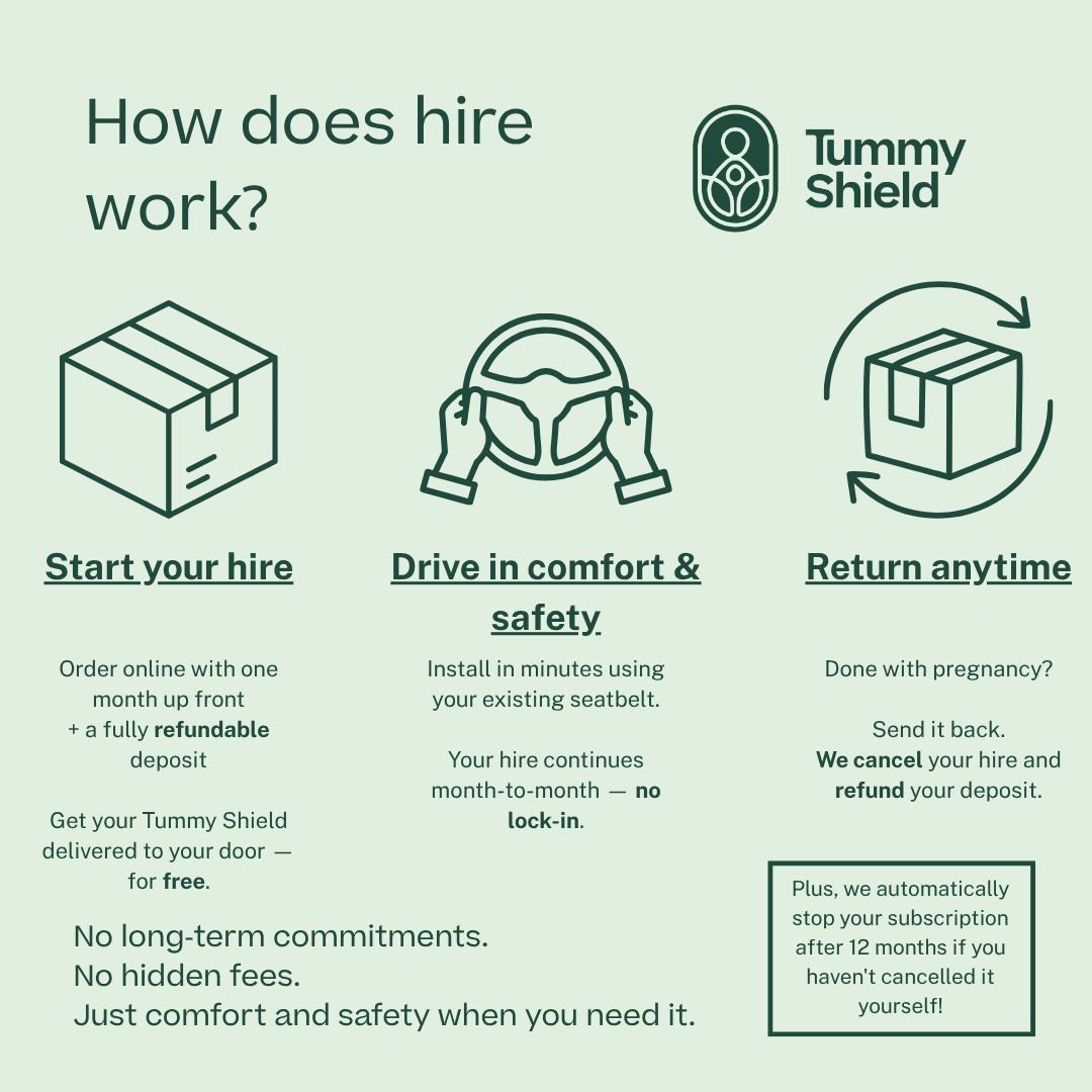 Tummy Shield® | The only crash-tested pregnancy seatbelt