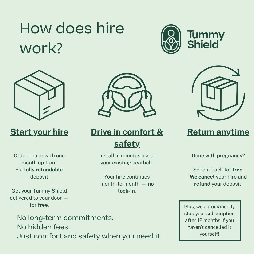 Tummy Shield Hire